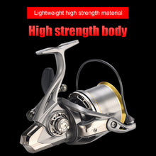 Load image into Gallery viewer, Spinning Fishing Reel 7+1BB High Speed 4.8:1 20KG Max Drag Sea Boat Fish Reels