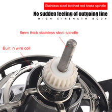 Load image into Gallery viewer, Spinning Fishing Reel 7+1BB High Speed 4.8:1 20KG Max Drag Sea Boat Fish Reels