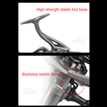 Load image into Gallery viewer, Spinning Fishing Reel 7+1BB High Speed 4.8:1 20KG Max Drag Sea Boat Fish Reels