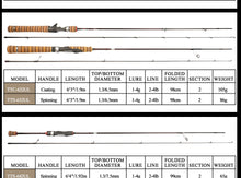 Load image into Gallery viewer, KUYING TETON Super Ultra Soft Light Baitcasting Casting Spinning Lure Fishing Rod Pole Combo
