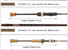 Load image into Gallery viewer, KUYING TETON Super Ultra Soft Light Baitcasting Casting Spinning Lure Fishing Rod Pole Combo
