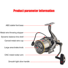 Load image into Gallery viewer, Spinning Fishing Reel 7+1BB High Speed 4.8:1 20KG Max Drag Sea Boat Fish Reels
