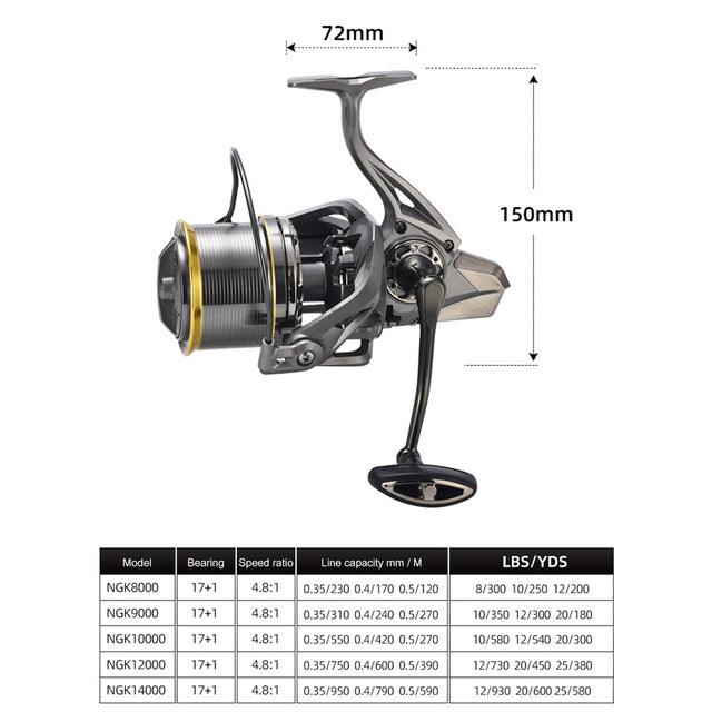 Spinning Fishing Reel 7+1BB High Speed 4.8:1 20KG Max Drag Sea Boat Fish Reels