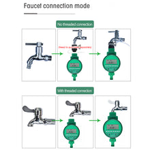 Load image into Gallery viewer, Automatic Watering Timer Intelligent Water Irrigation Controller LED Digital Display Garden Irrigation Timer for Gardens Lawns
