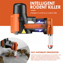 Load image into Gallery viewer, Automatic Rat Mouse Multi-catch Trap Machine Humane Non-Toxic Kit With CO2 Cylinders
